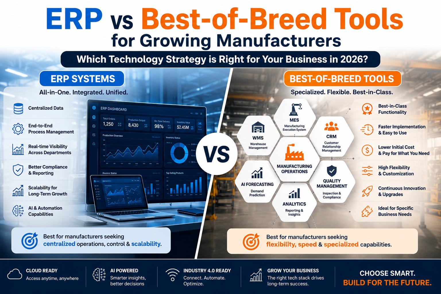 ERP versus tools comparison insights illustration
